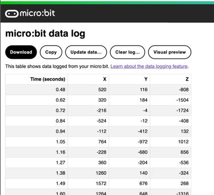_images/log-html-view.jpeg
