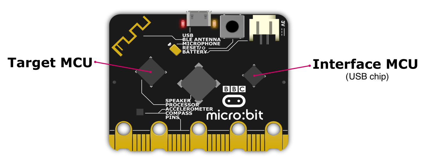 _images/power-mcus.png