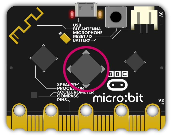 speaker on rear of micro:bit V2